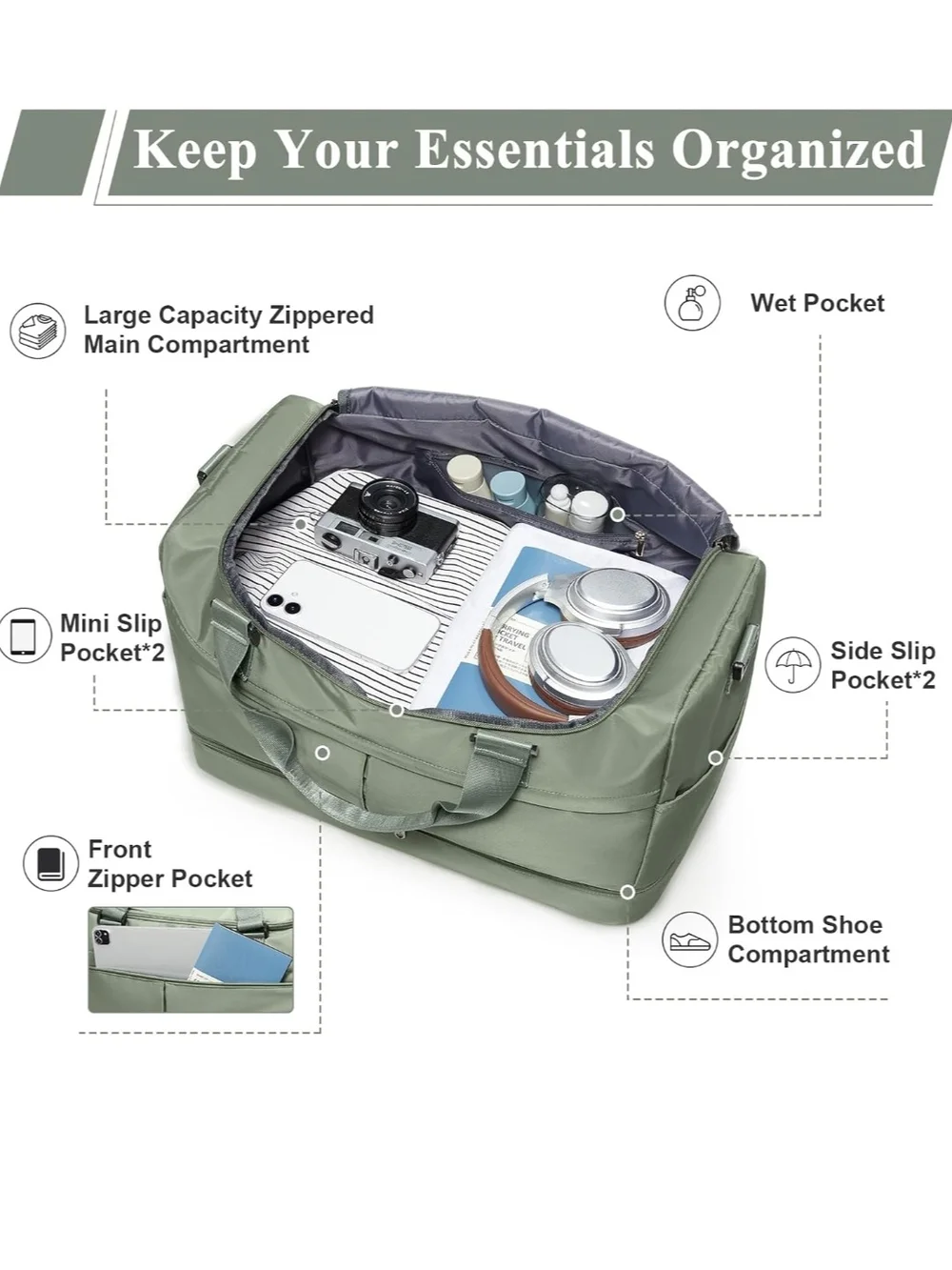 Travel Duffel Bag - Sage Green Weekend Bag